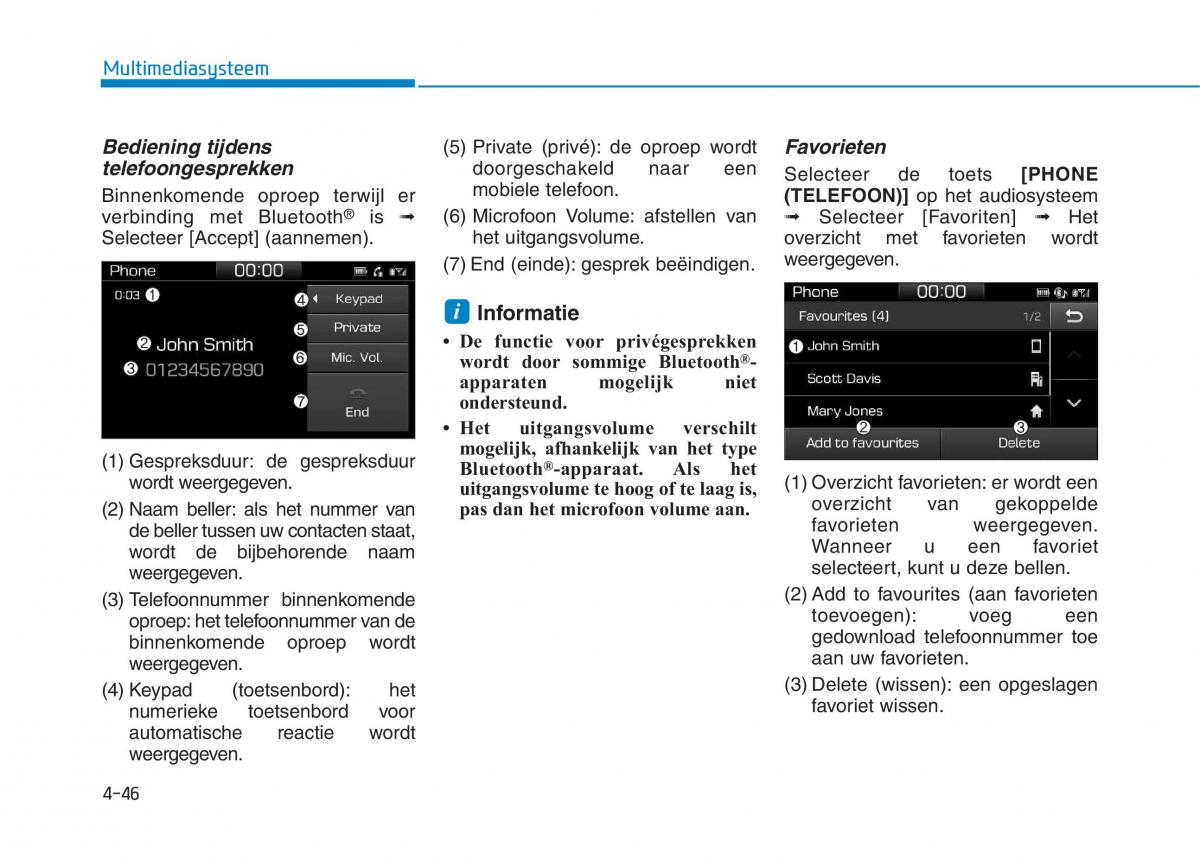 Hyundai Ioniq Electric handleiding / page 338