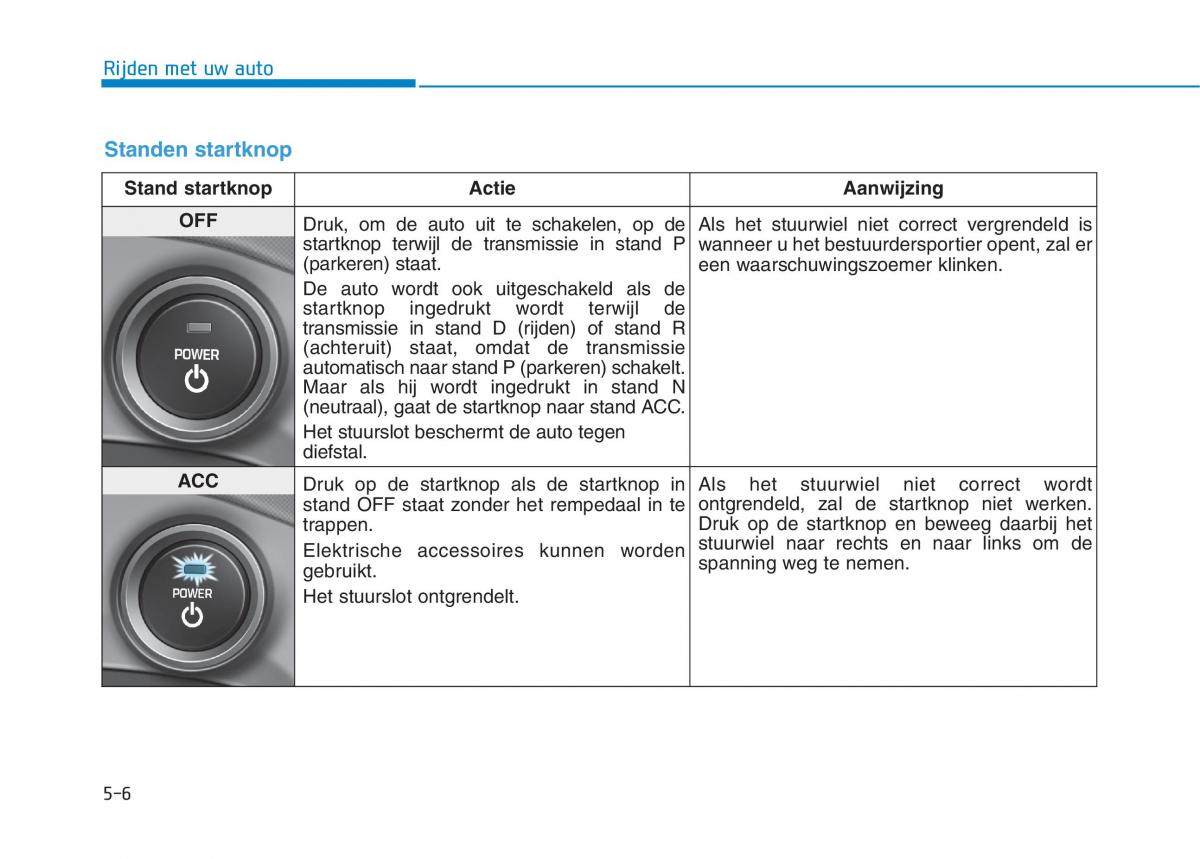 Hyundai Ioniq Electric handleiding / page 351