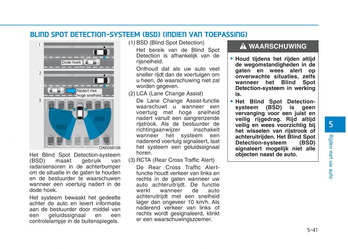 Hyundai Ioniq Electric handleiding / page 386