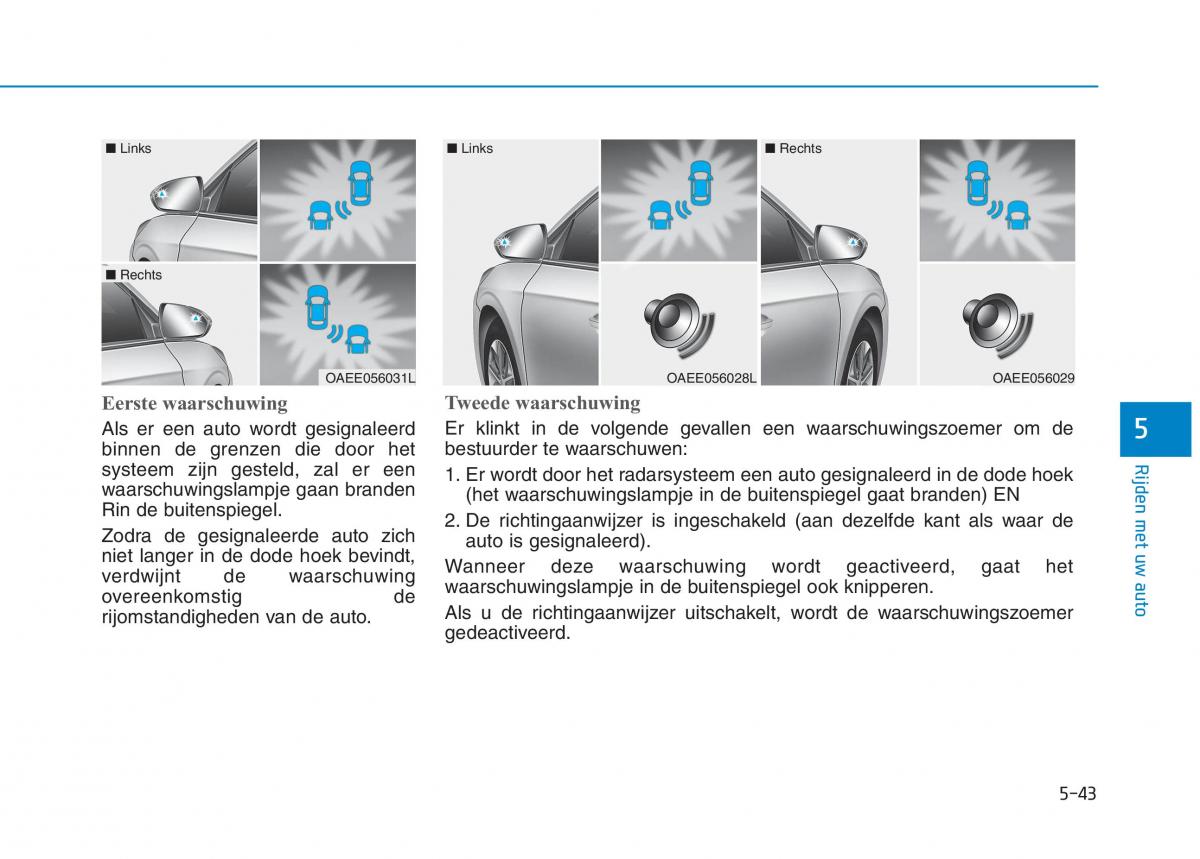 Hyundai Ioniq Electric handleiding / page 388