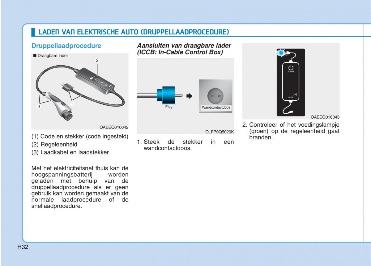 Hyundai Ioniq Electric handleiding / page 39