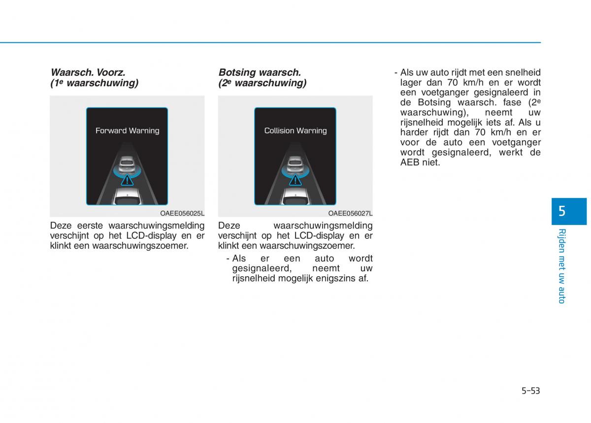 Hyundai Ioniq Electric handleiding / page 398