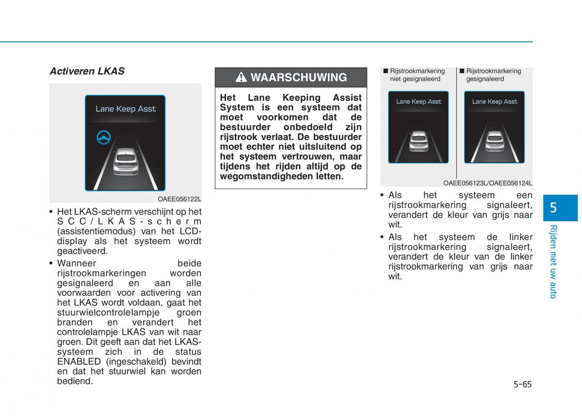 Hyundai Ioniq Electric handleiding / page 410