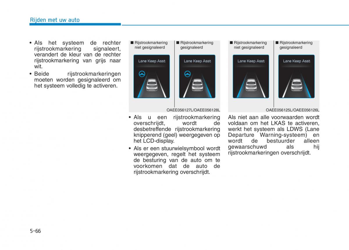 Hyundai Ioniq Electric handleiding / page 411