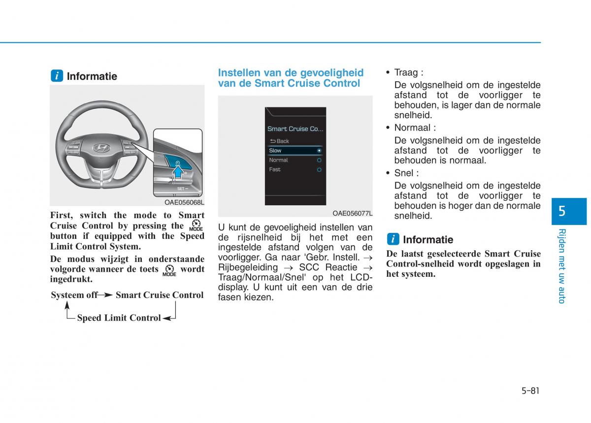 Hyundai Ioniq Electric handleiding / page 426