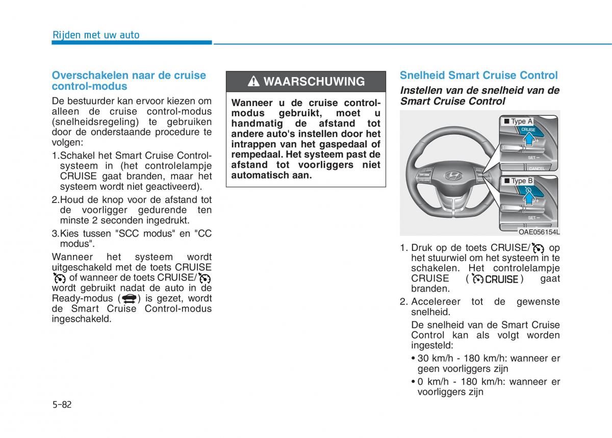 Hyundai Ioniq Electric handleiding / page 427