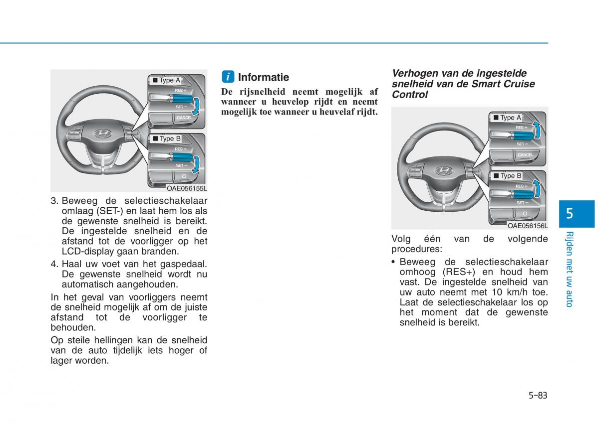 Hyundai Ioniq Electric handleiding / page 428