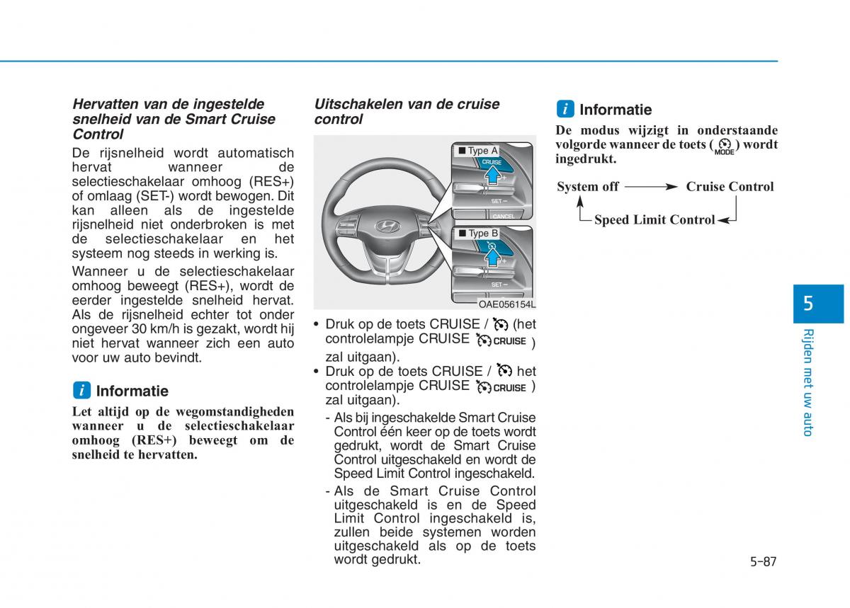 Hyundai Ioniq Electric handleiding / page 432