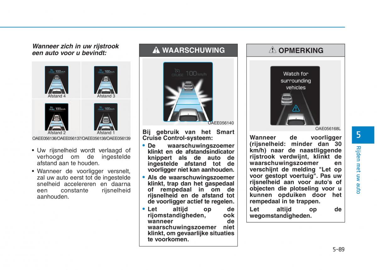 Hyundai Ioniq Electric handleiding / page 434