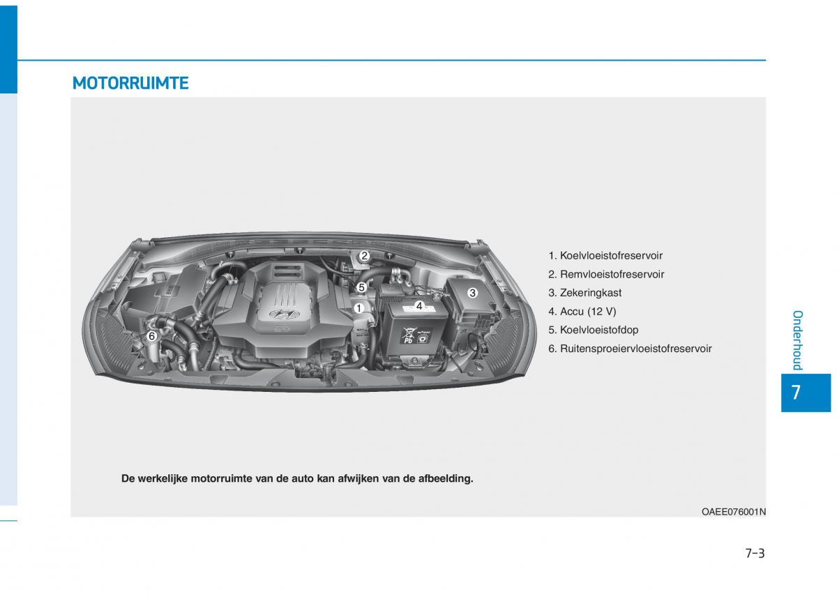 Hyundai Ioniq Electric handleiding / page 481