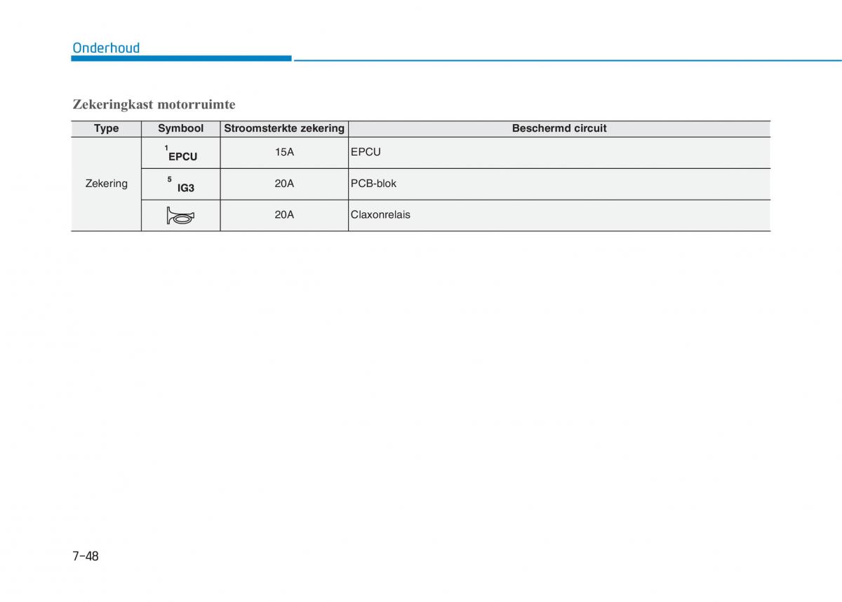 Hyundai Ioniq Electric handleiding / page 526