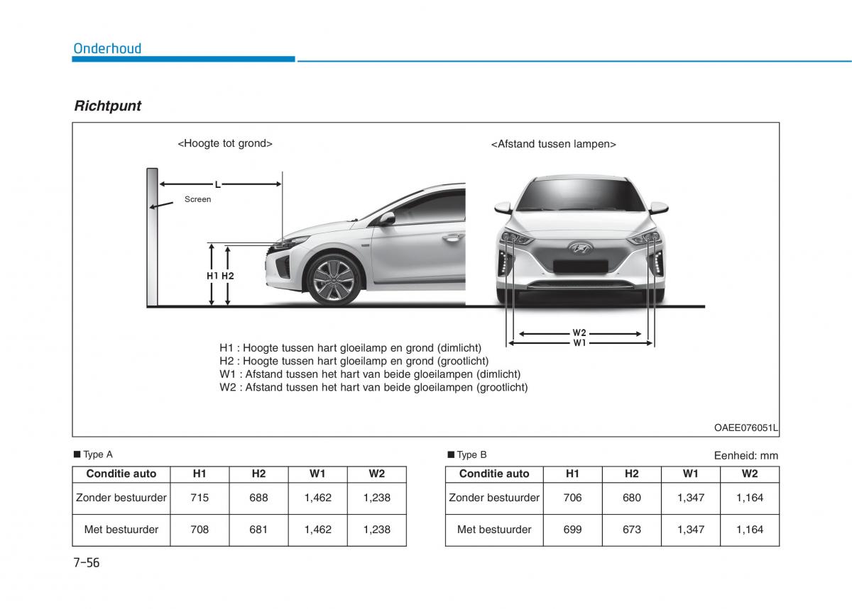 Hyundai Ioniq Electric handleiding / page 534