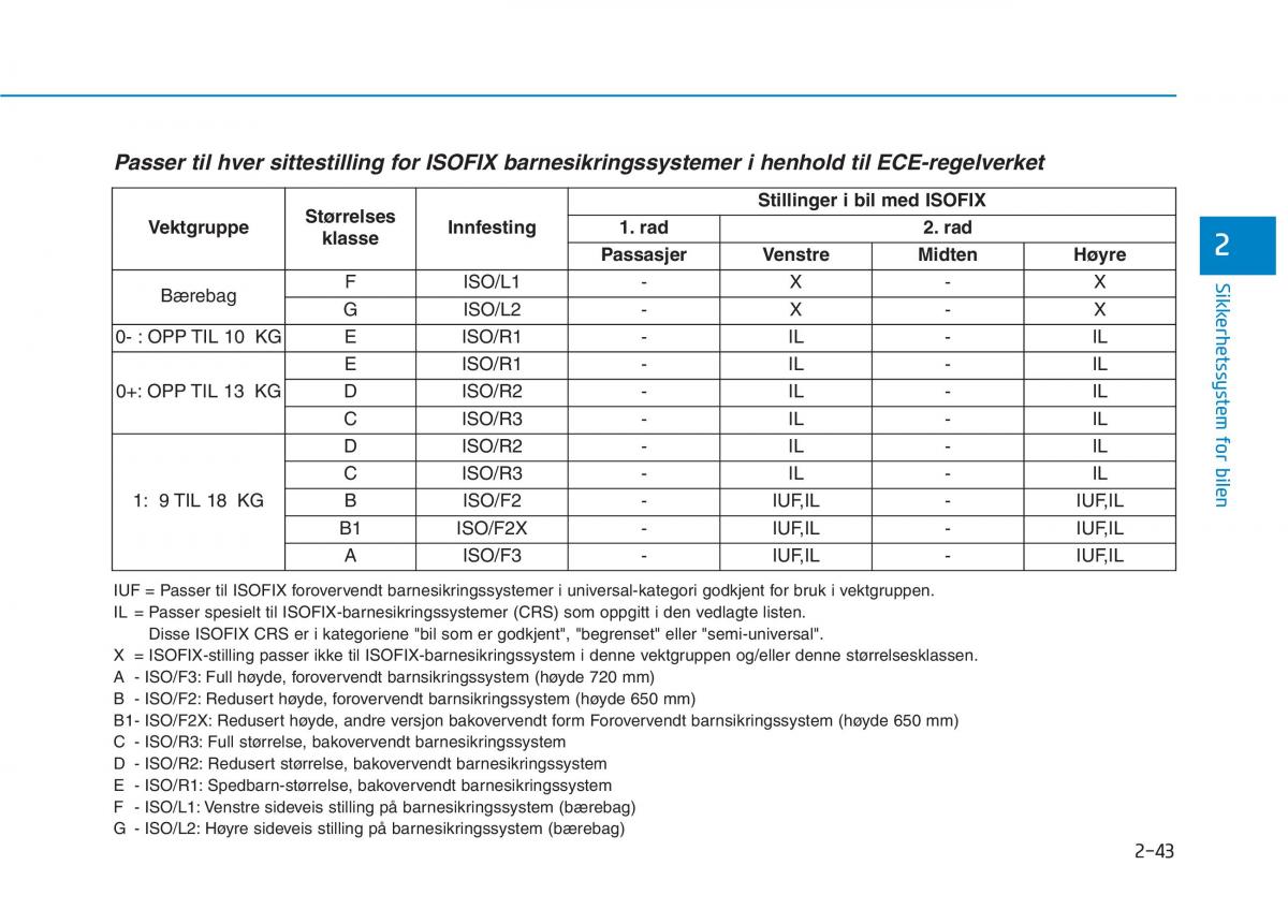 Hyundai Ioniq Electric bruksanvisningen / page 119