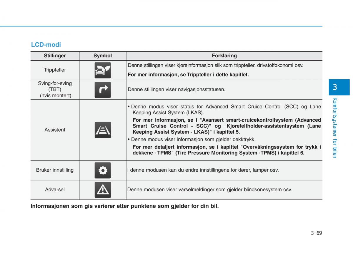 Hyundai Ioniq Electric bruksanvisningen / page 214