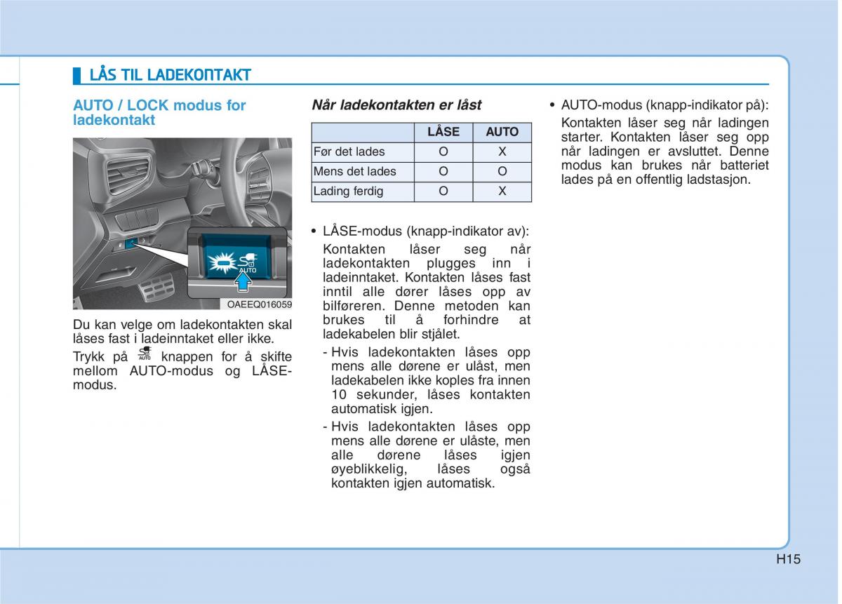 Hyundai Ioniq Electric bruksanvisningen / page 22