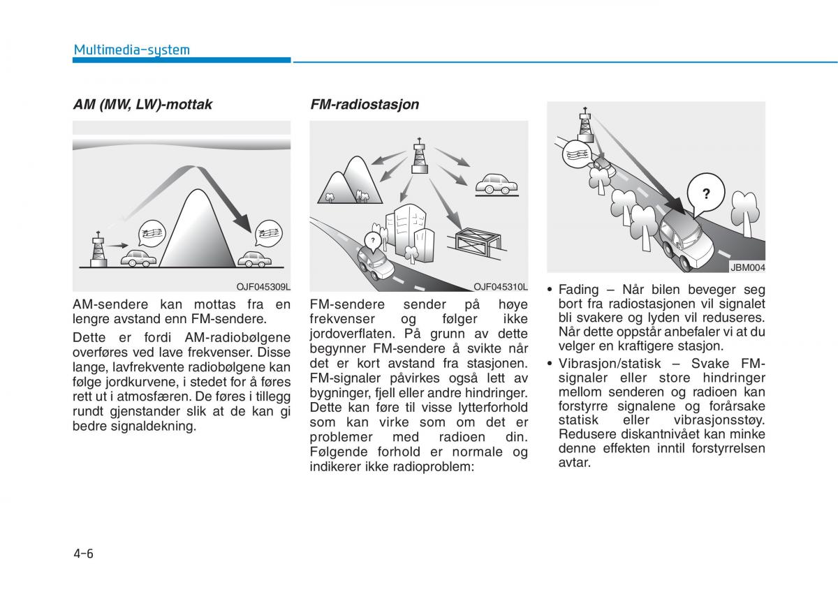 Hyundai Ioniq Electric bruksanvisningen / page 286