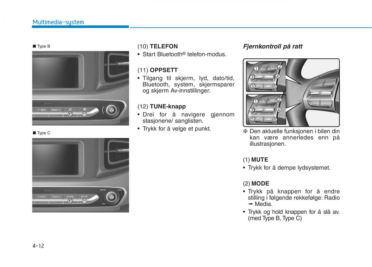 Hyundai Ioniq Electric bruksanvisningen / page 292