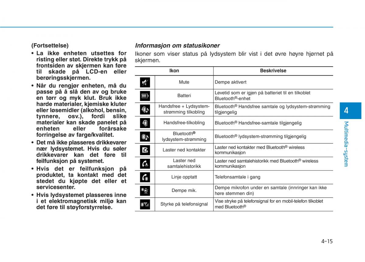 Hyundai Ioniq Electric bruksanvisningen / page 295