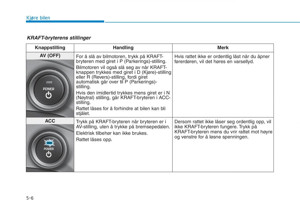 Hyundai Ioniq Electric bruksanvisningen / page 330