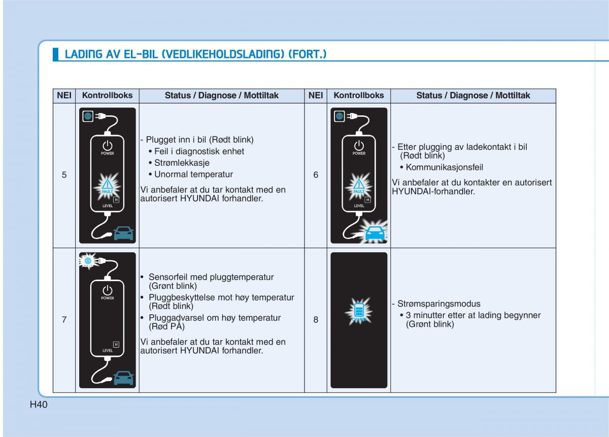 Hyundai Ioniq Electric bruksanvisningen / page 47