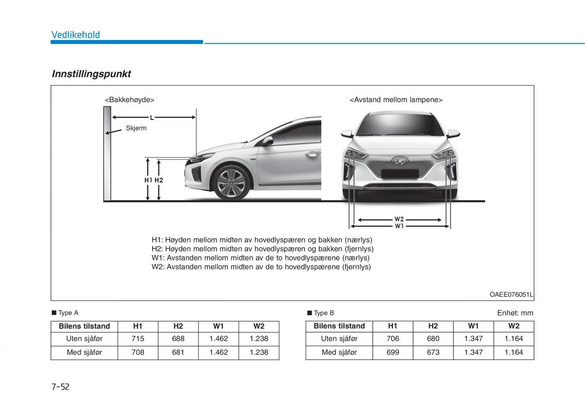 Hyundai Ioniq Electric bruksanvisningen / page 497