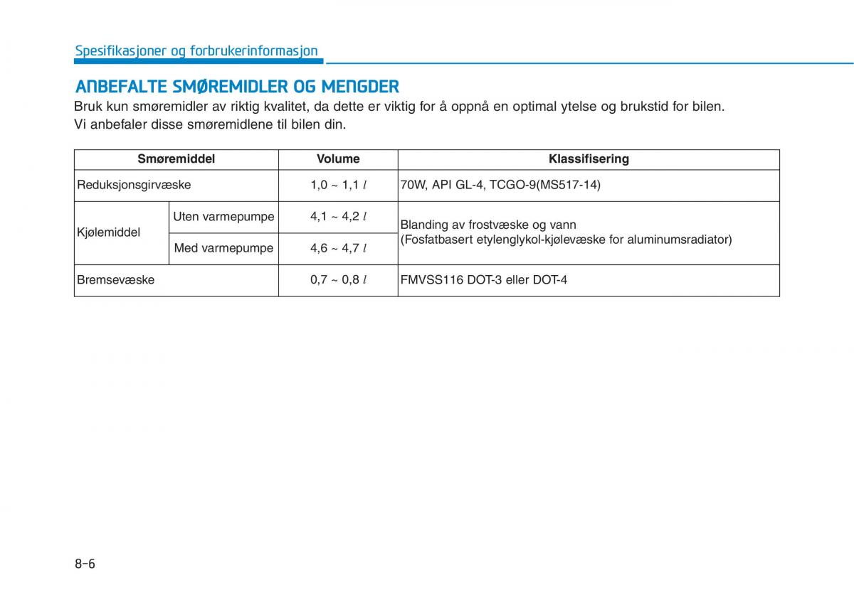 Hyundai Ioniq Electric bruksanvisningen / page 518