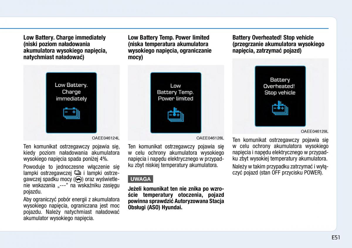 Hyundai Ioniq Electric instrukcja obslugi / page 59