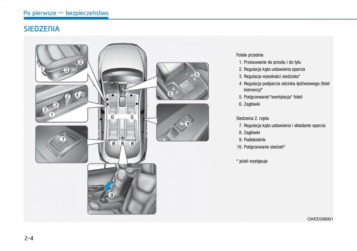 Hyundai Ioniq Electric instrukcja obslugi / page 78