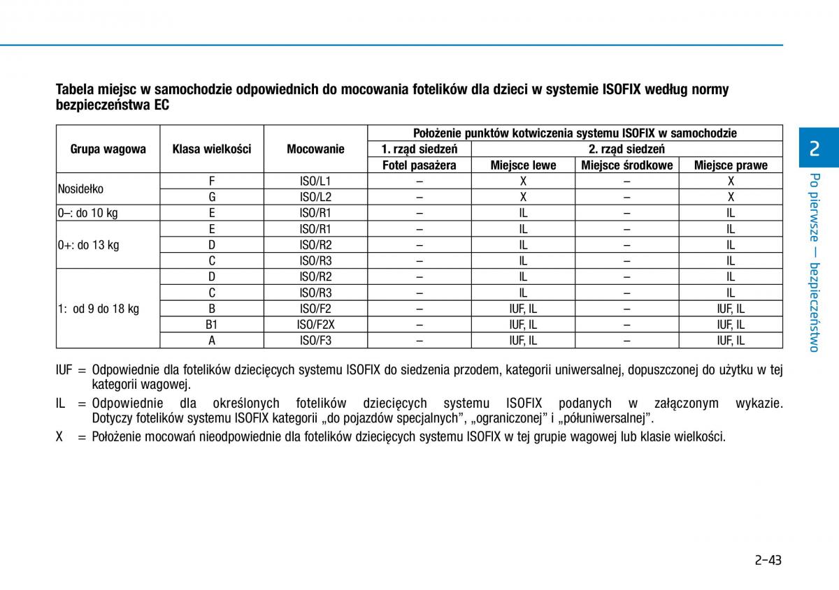 Hyundai Ioniq Electric instrukcja obslugi / page 117