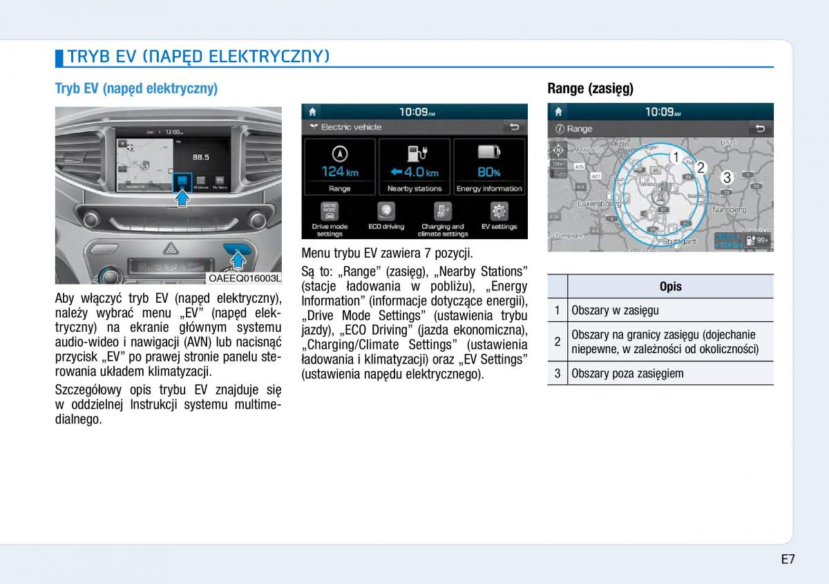 Hyundai Ioniq Electric instrukcja obslugi / page 15