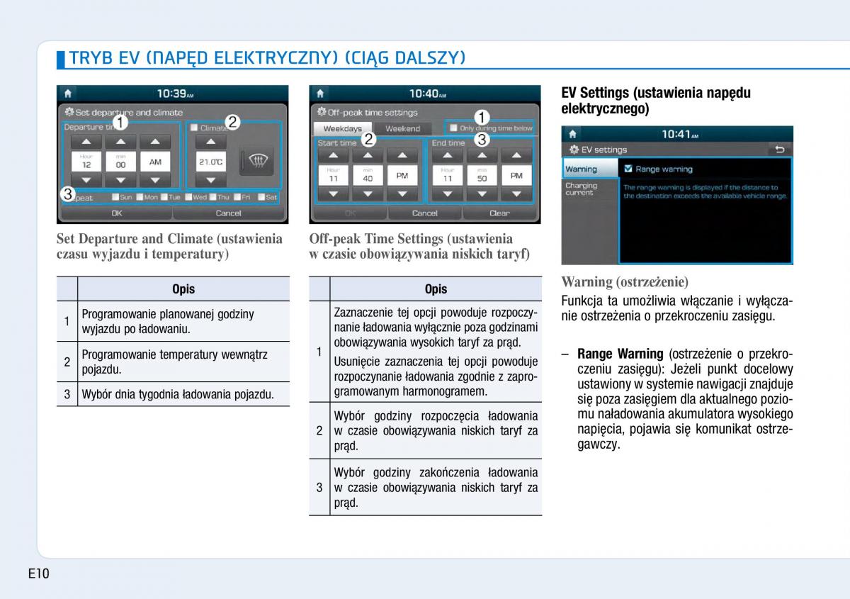 Hyundai Ioniq Electric instrukcja obslugi / page 18