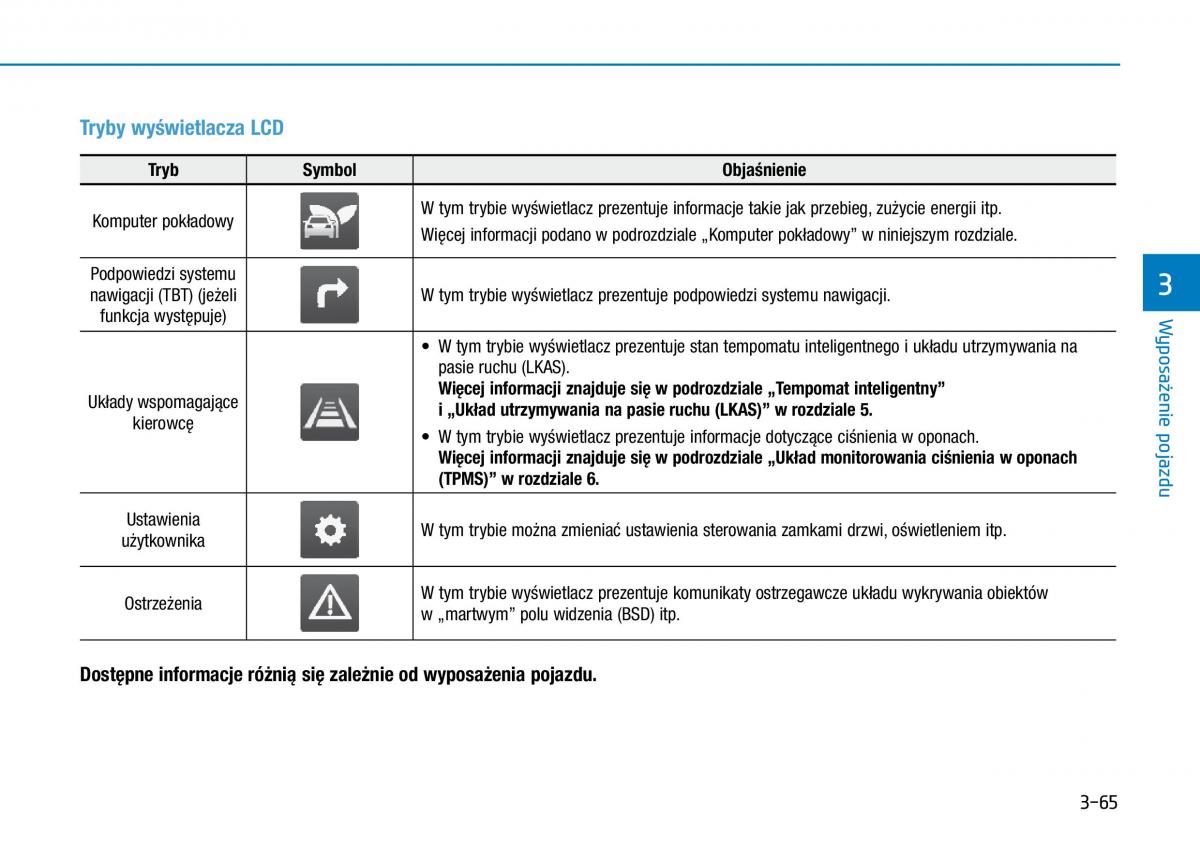 Hyundai Ioniq Electric instrukcja obslugi / page 207