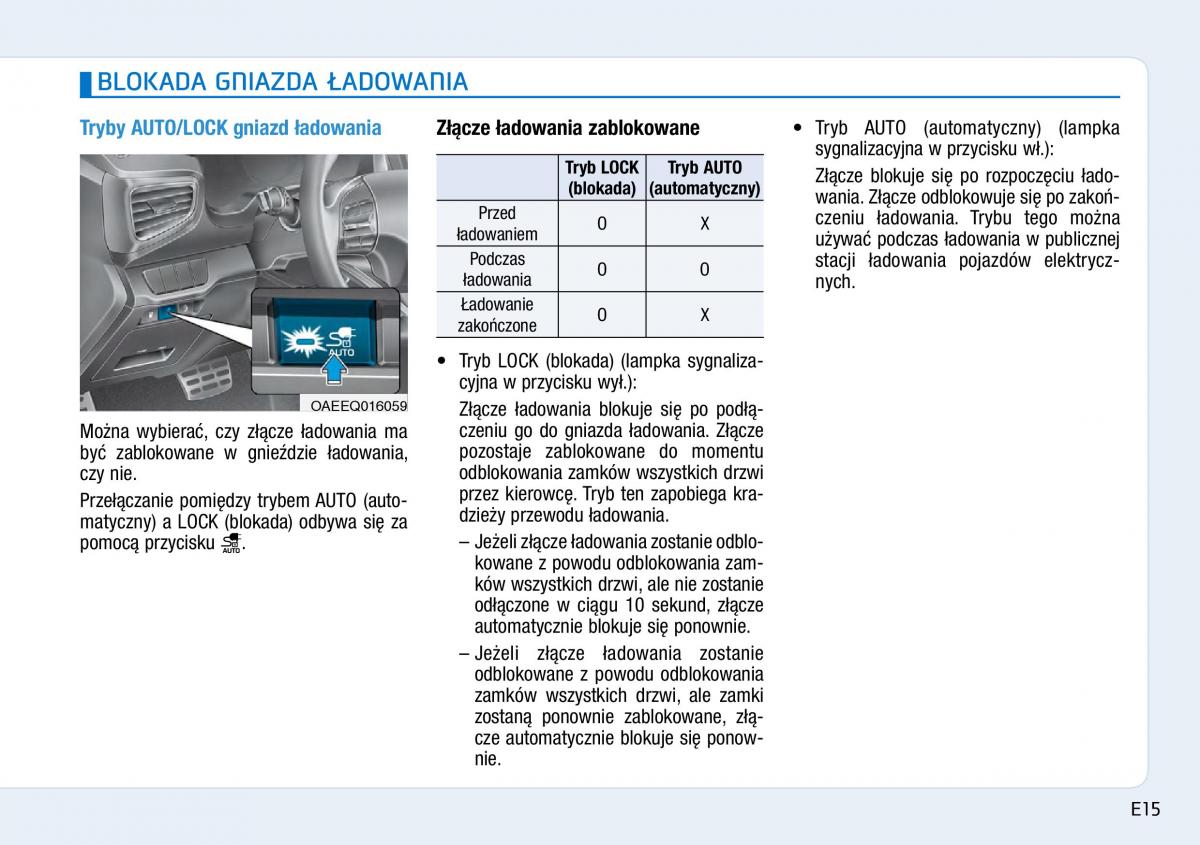 Hyundai Ioniq Electric instrukcja obslugi / page 23