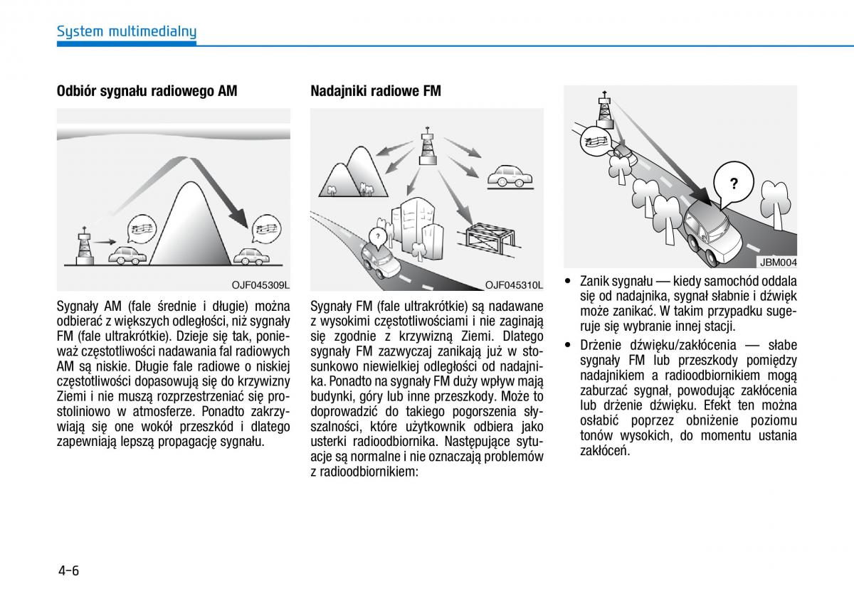 Hyundai Ioniq Electric instrukcja obslugi / page 274