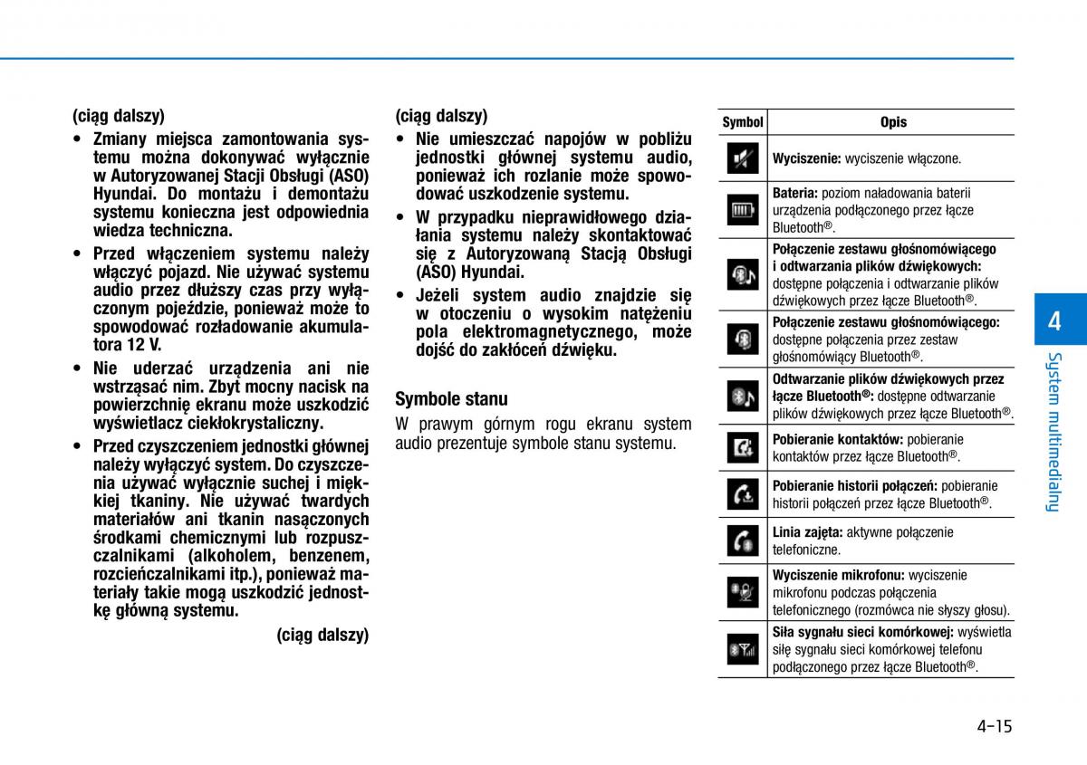 Hyundai Ioniq Electric instrukcja obslugi / page 283