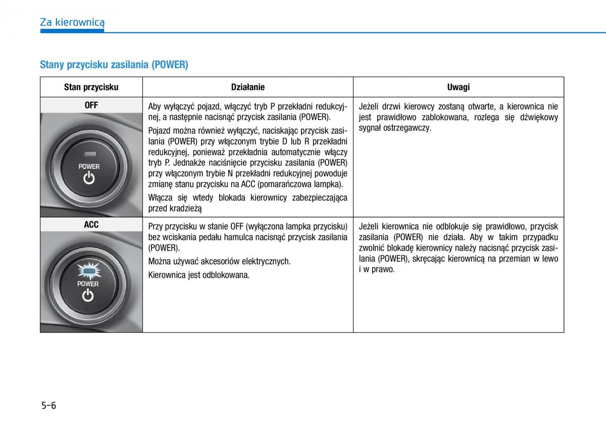 Hyundai Ioniq Electric instrukcja obslugi / page 316