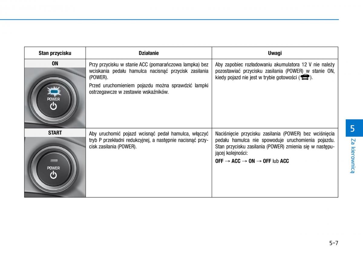 Hyundai Ioniq Electric instrukcja obslugi / page 317