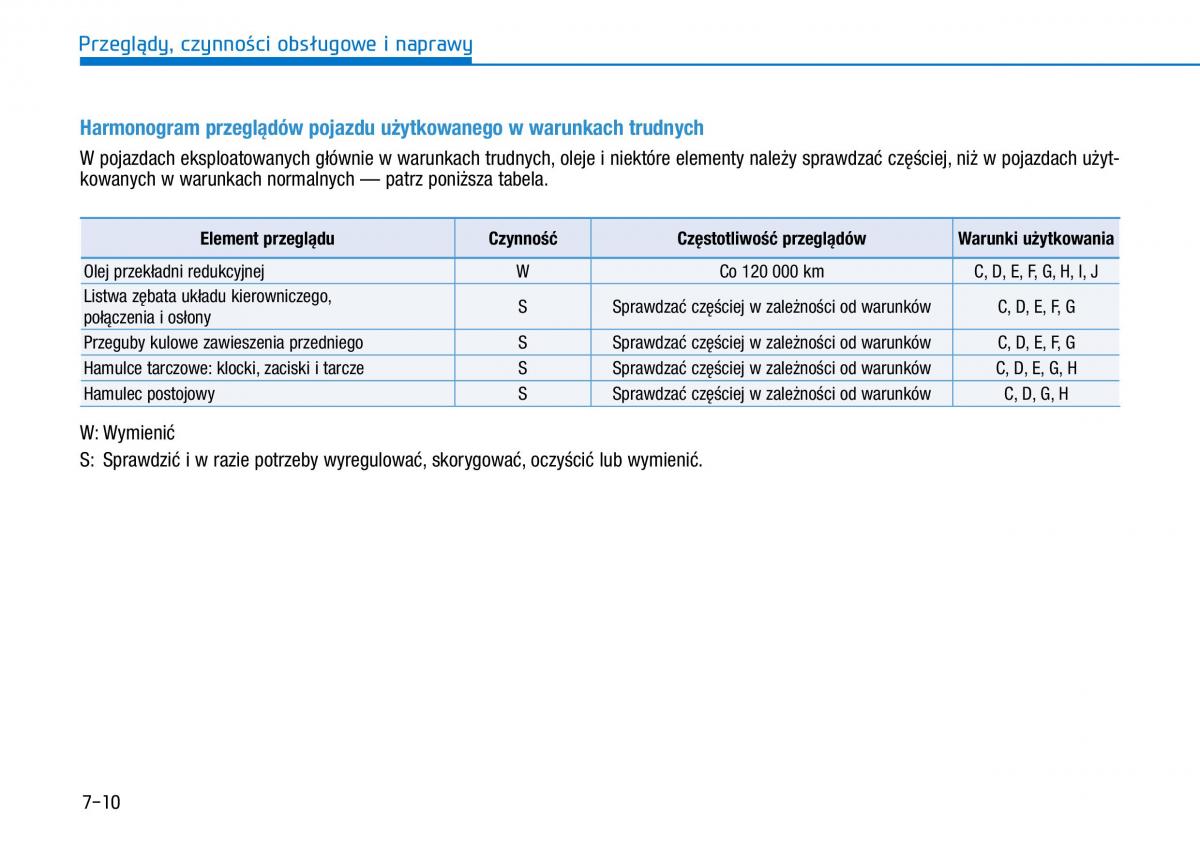 Hyundai Ioniq Electric instrukcja obslugi / page 447