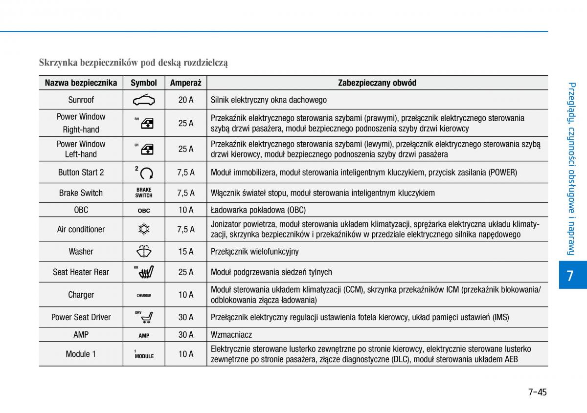 Hyundai Ioniq Electric instrukcja obslugi / page 482