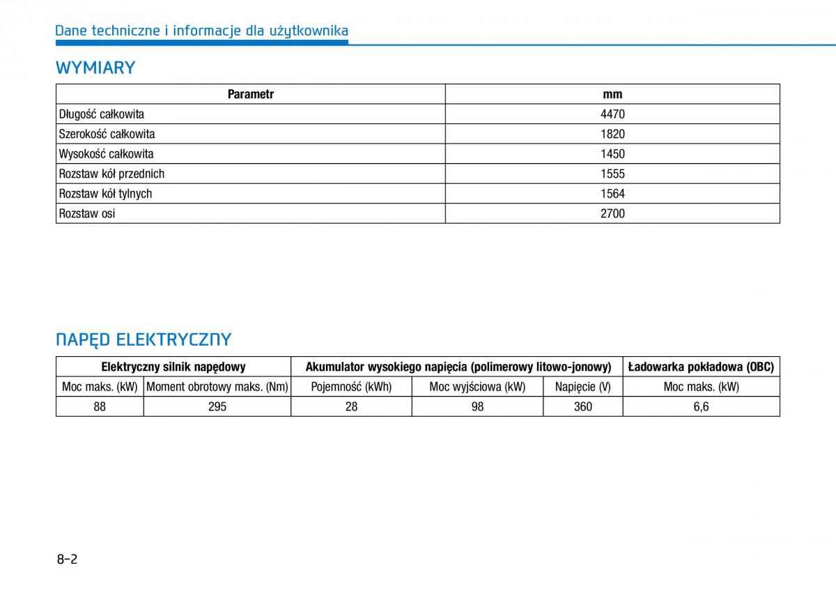 Hyundai Ioniq Electric instrukcja obslugi / page 510