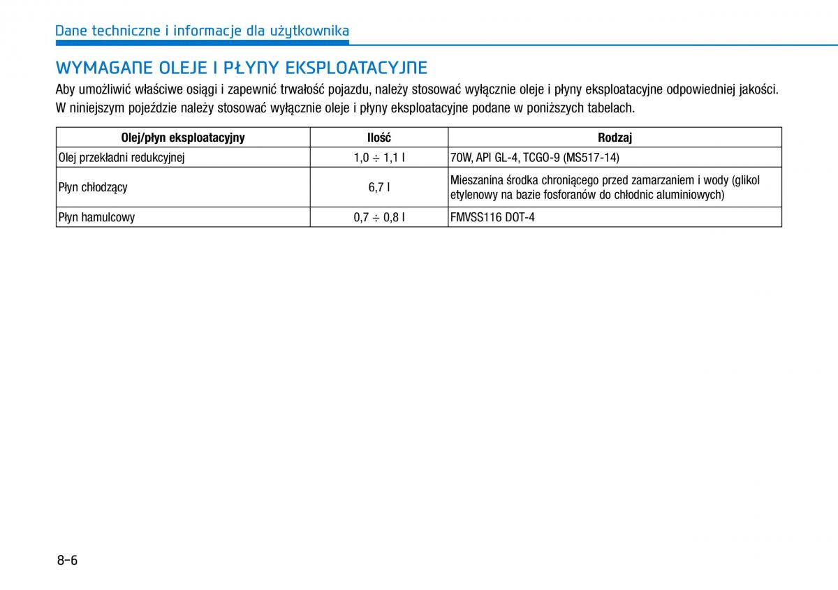 Hyundai Ioniq Electric instrukcja obslugi / page 514