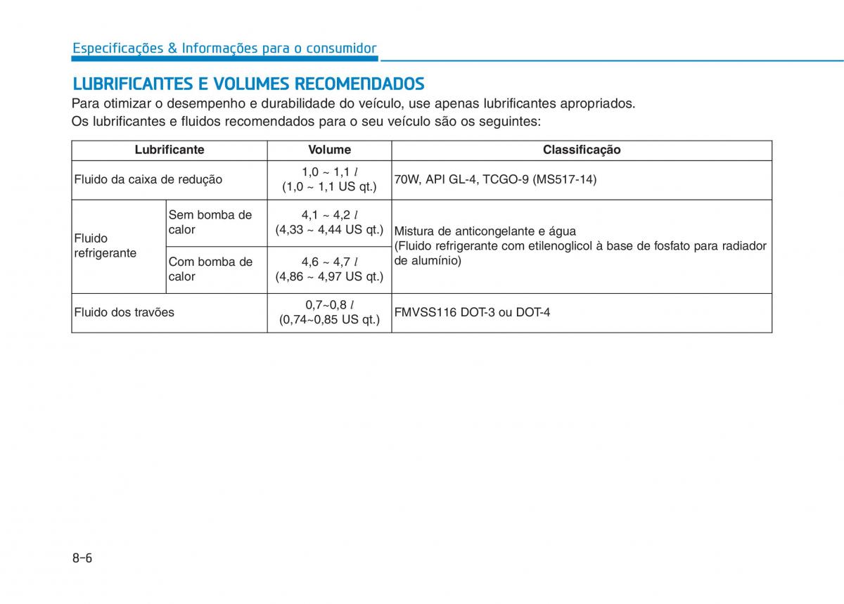 Hyundai Ioniq Electric manual del propietario / page 571