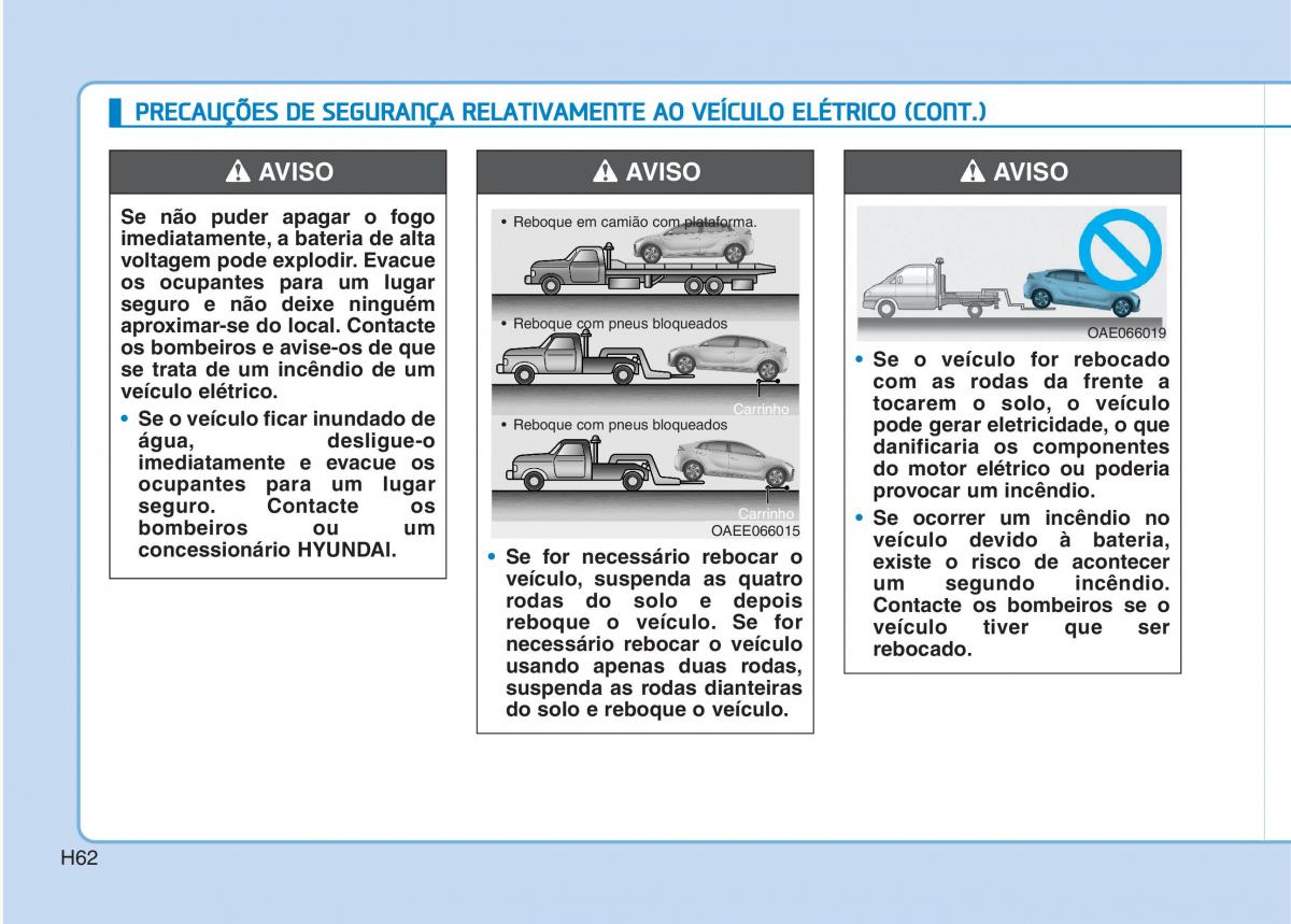 Hyundai Ioniq Electric manual del propietario / page 71