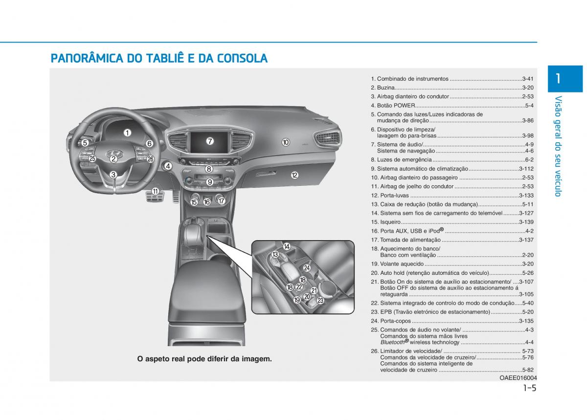 Hyundai Ioniq Electric manual del propietario / page 77