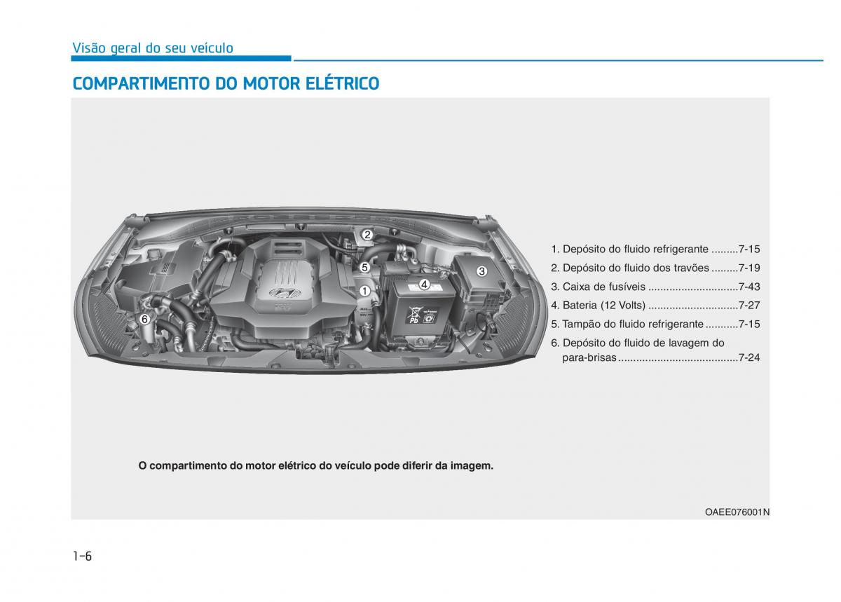 Hyundai Ioniq Electric manual del propietario / page 78