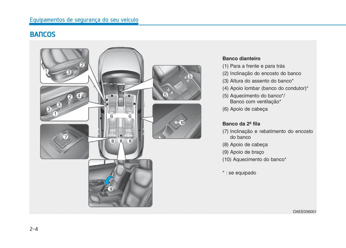 Hyundai Ioniq Electric manual del propietario / page 82