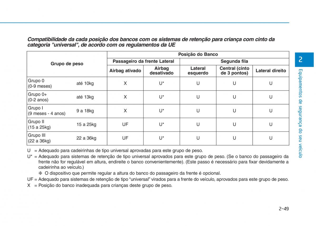 Hyundai Ioniq Electric manual del propietario / page 127