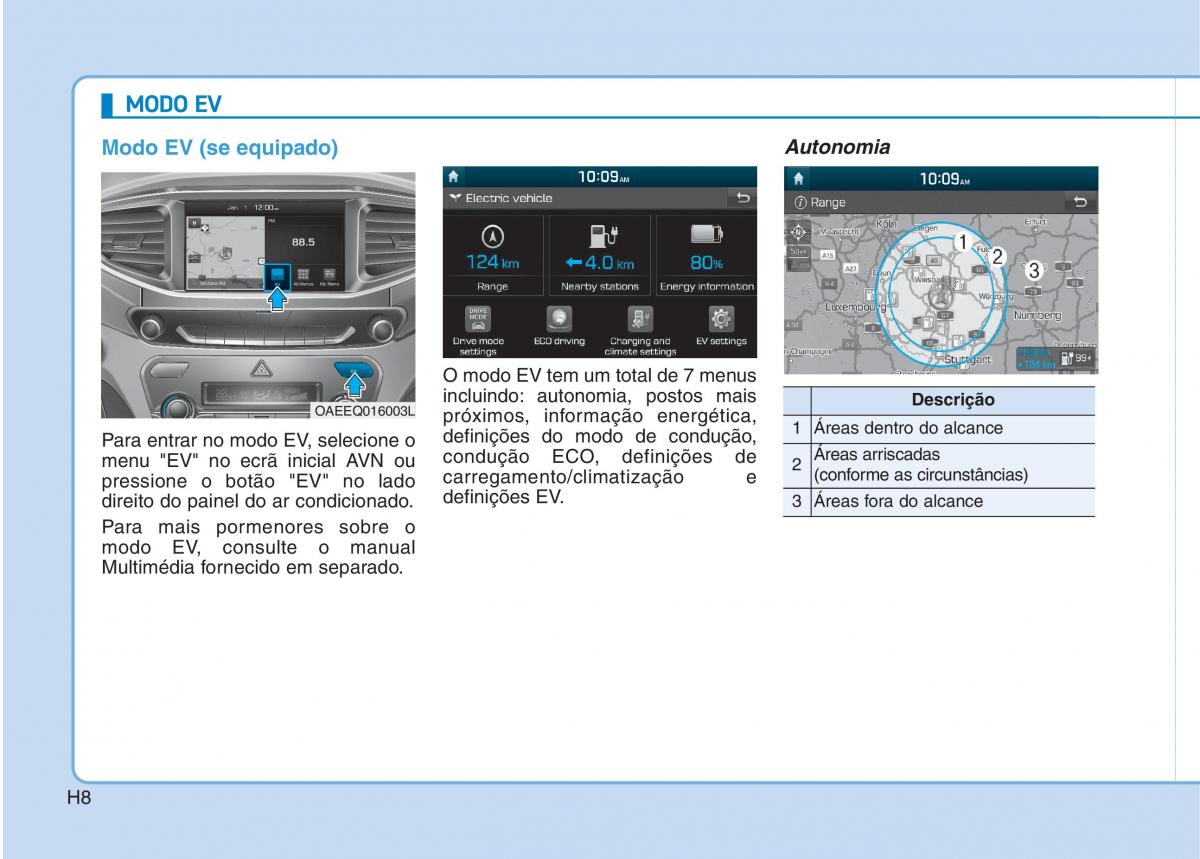 Hyundai Ioniq Electric manual del propietario / page 17