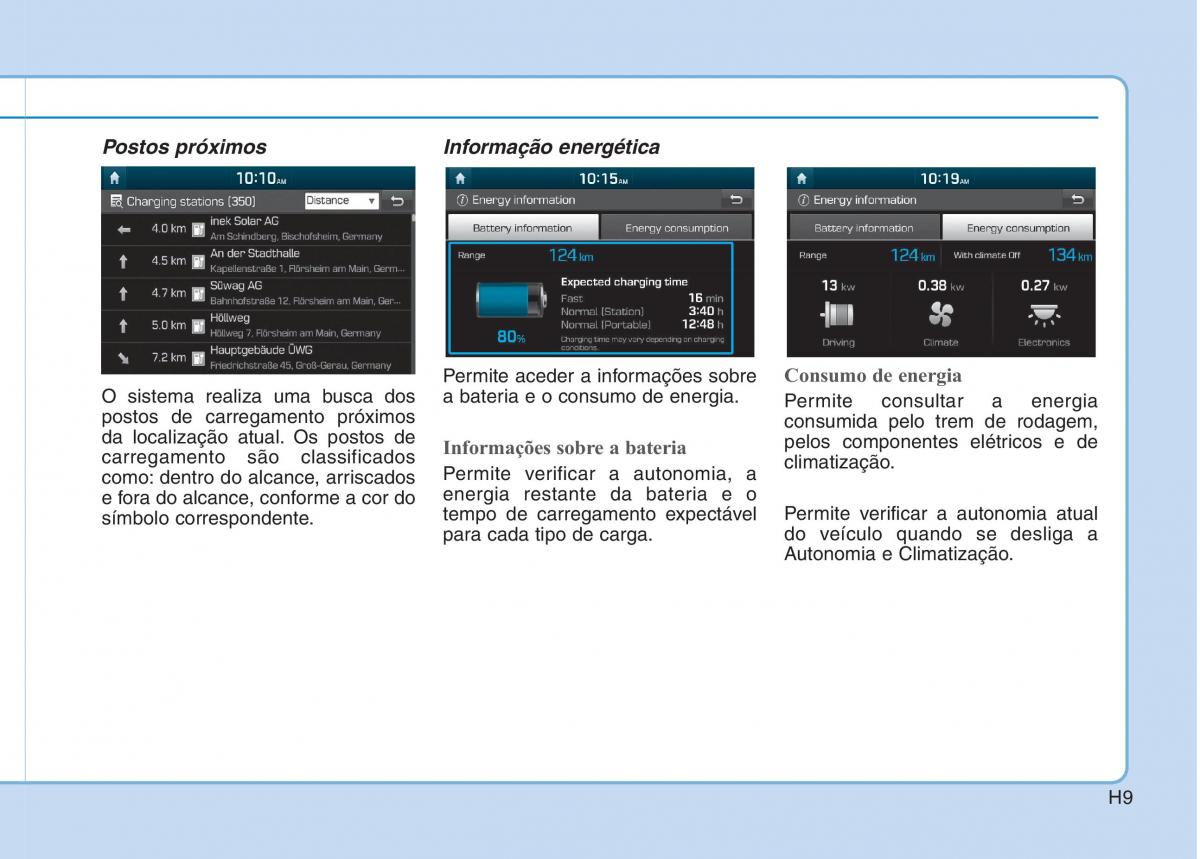 Hyundai Ioniq Electric manual del propietario / page 18