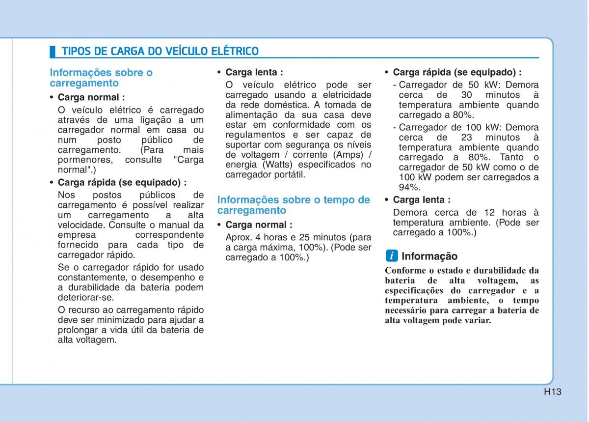 Hyundai Ioniq Electric manual del propietario / page 22